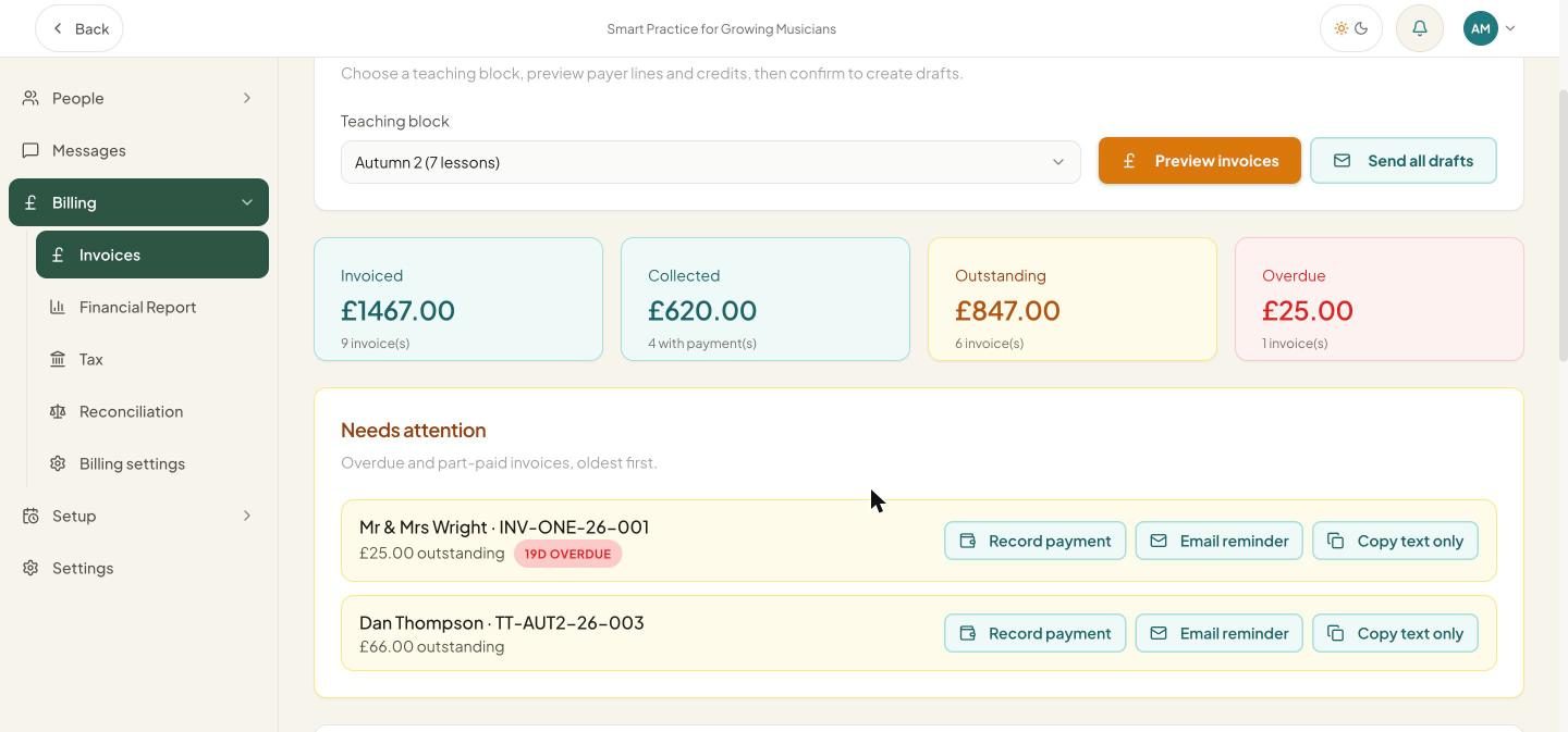 A list of overdue and part-paid invoices, each with Record payment, Email reminder and Copy text only buttons